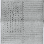 michigan-infantry, Copies Obtained from the National Archives, Washington, DC By Gary Wilkinson on Sep. 11, 2006