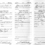 muster-roll-1, Copies Obtained from the National Archives, Washington, DC By Gary Wilkinson on Sep. 11, 2006